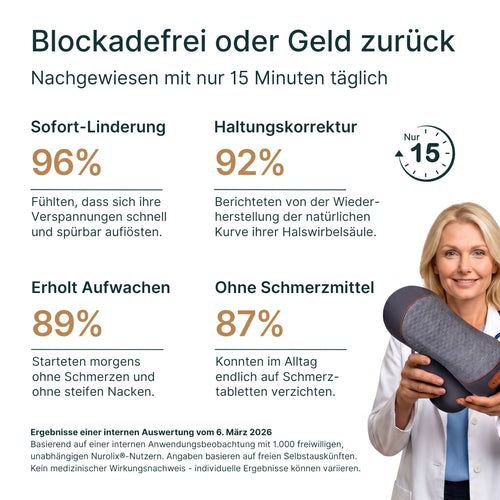 Nurolix® 3-in-1 Massagegerät